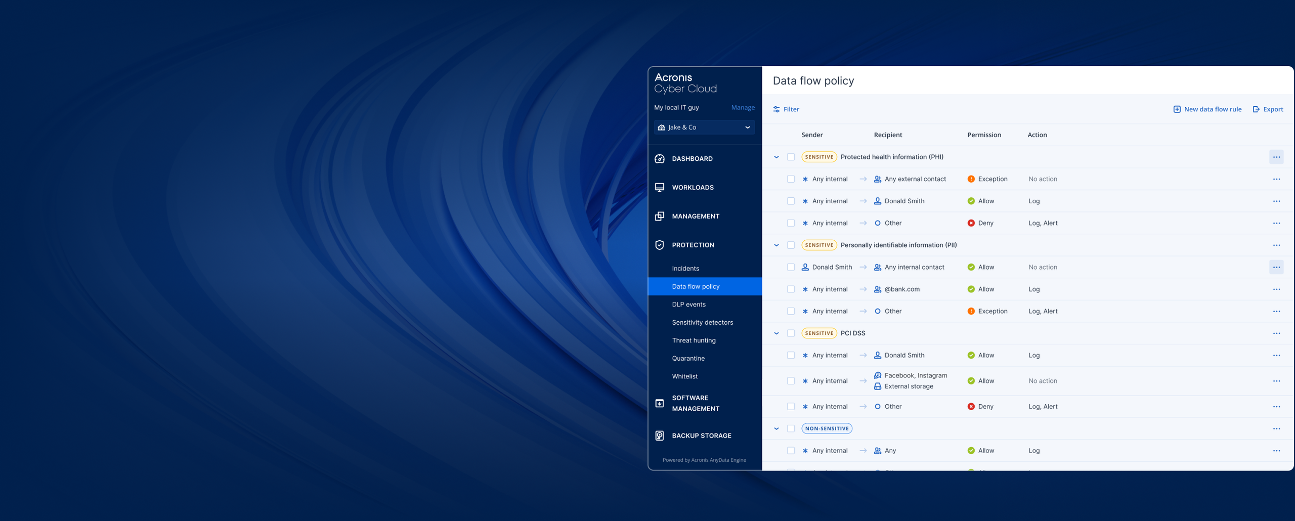 Acronis
