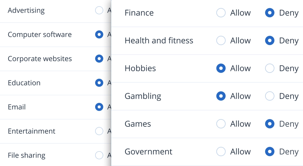Acronis