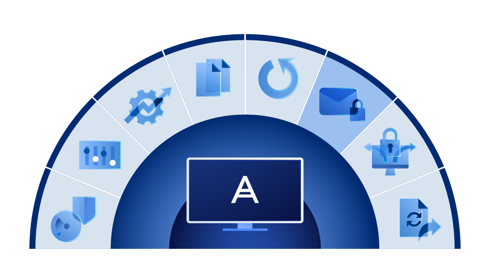 Email Security