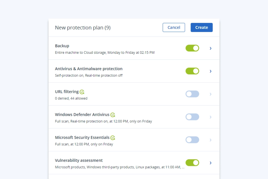 Acronis