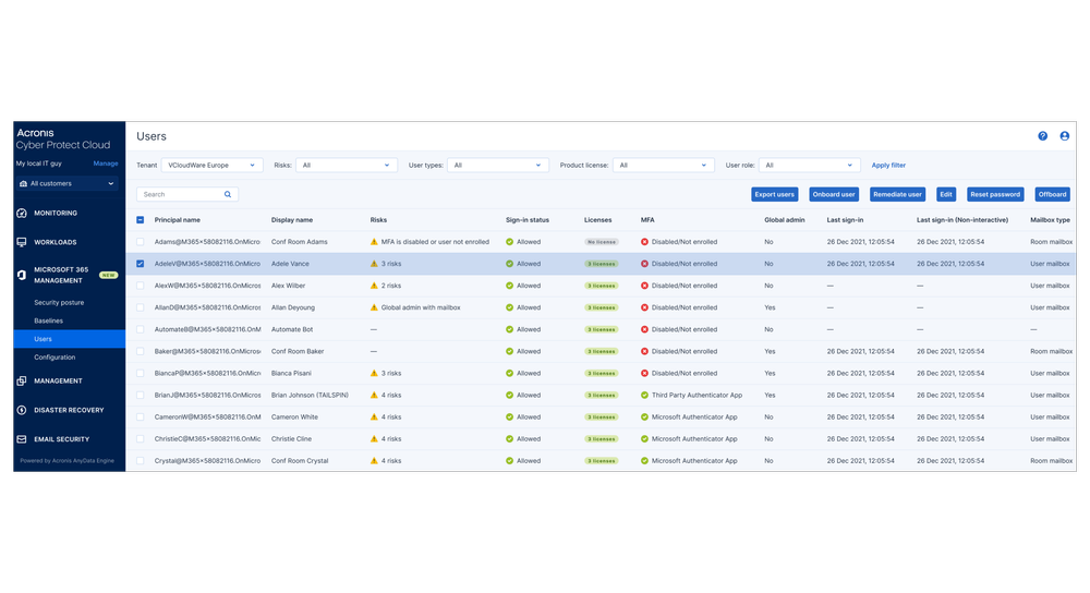 User management
