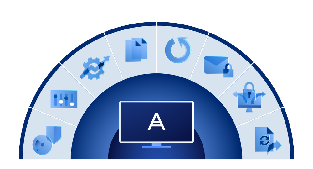 Acronis Cyber Protect Cloud