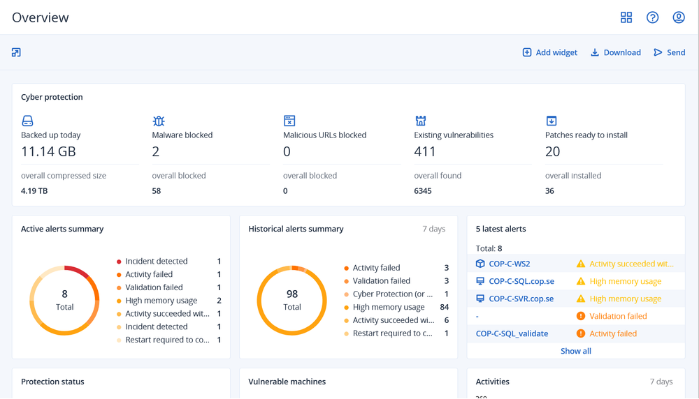 Acronis