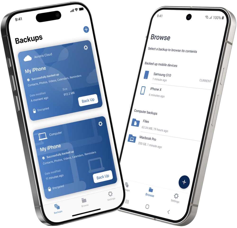 Acronis